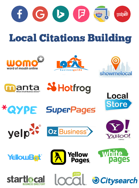 local citation building service